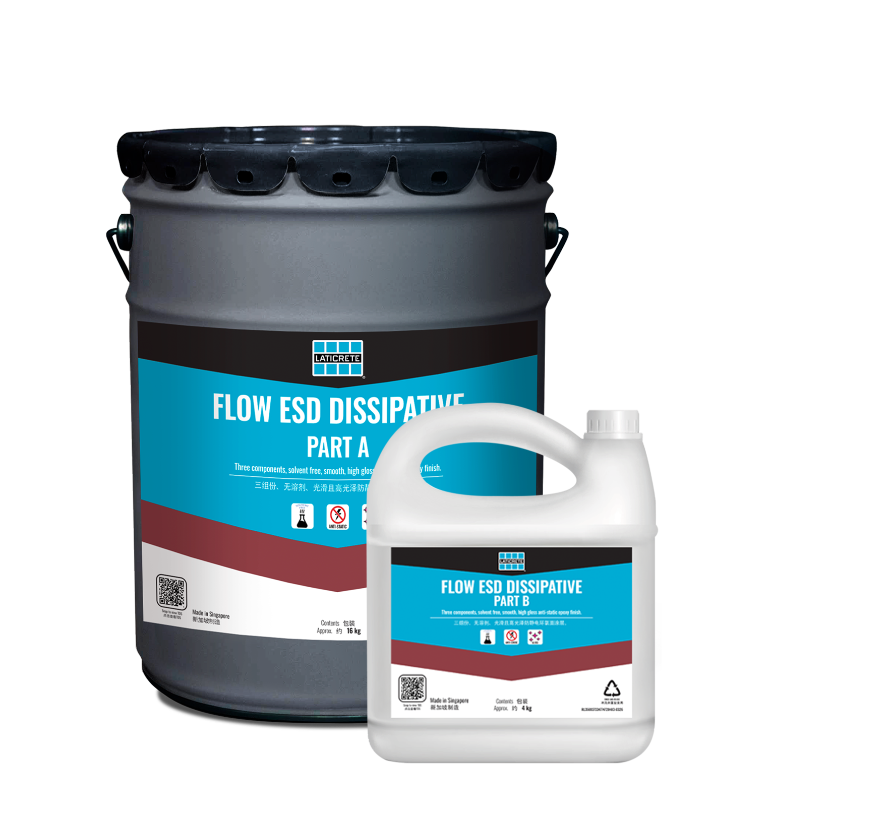Flow ESD Dissipative