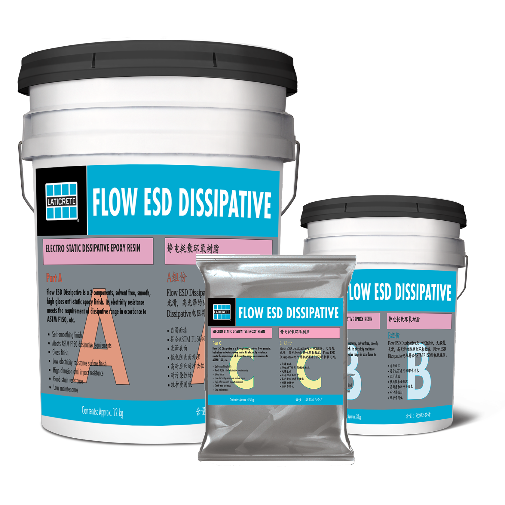 Flow ESD Dissipative